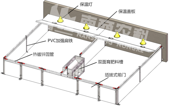 保育欄位尺寸規(guī)格都有哪些？