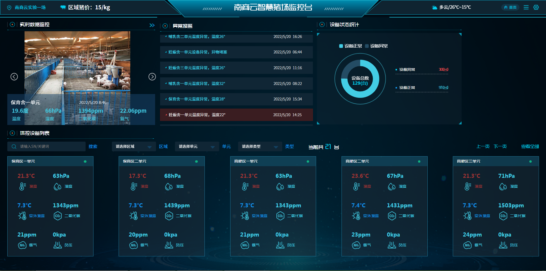 智能環(huán)控，溫度精準(zhǔn)控制：革新養(yǎng)豬場管理的智能解決方案